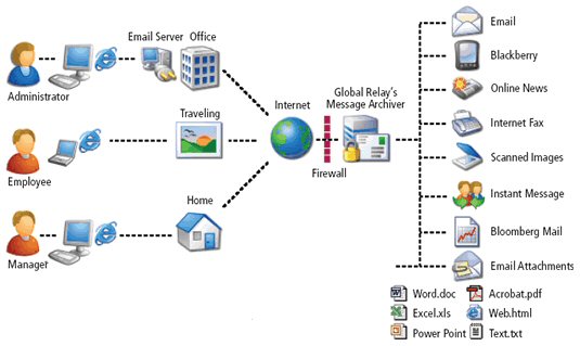 email-hosting-services3.jpg